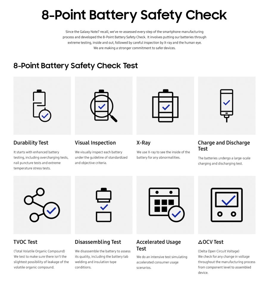 Samsung Galaxy Note7 [Infographic] 8-point battery safety check