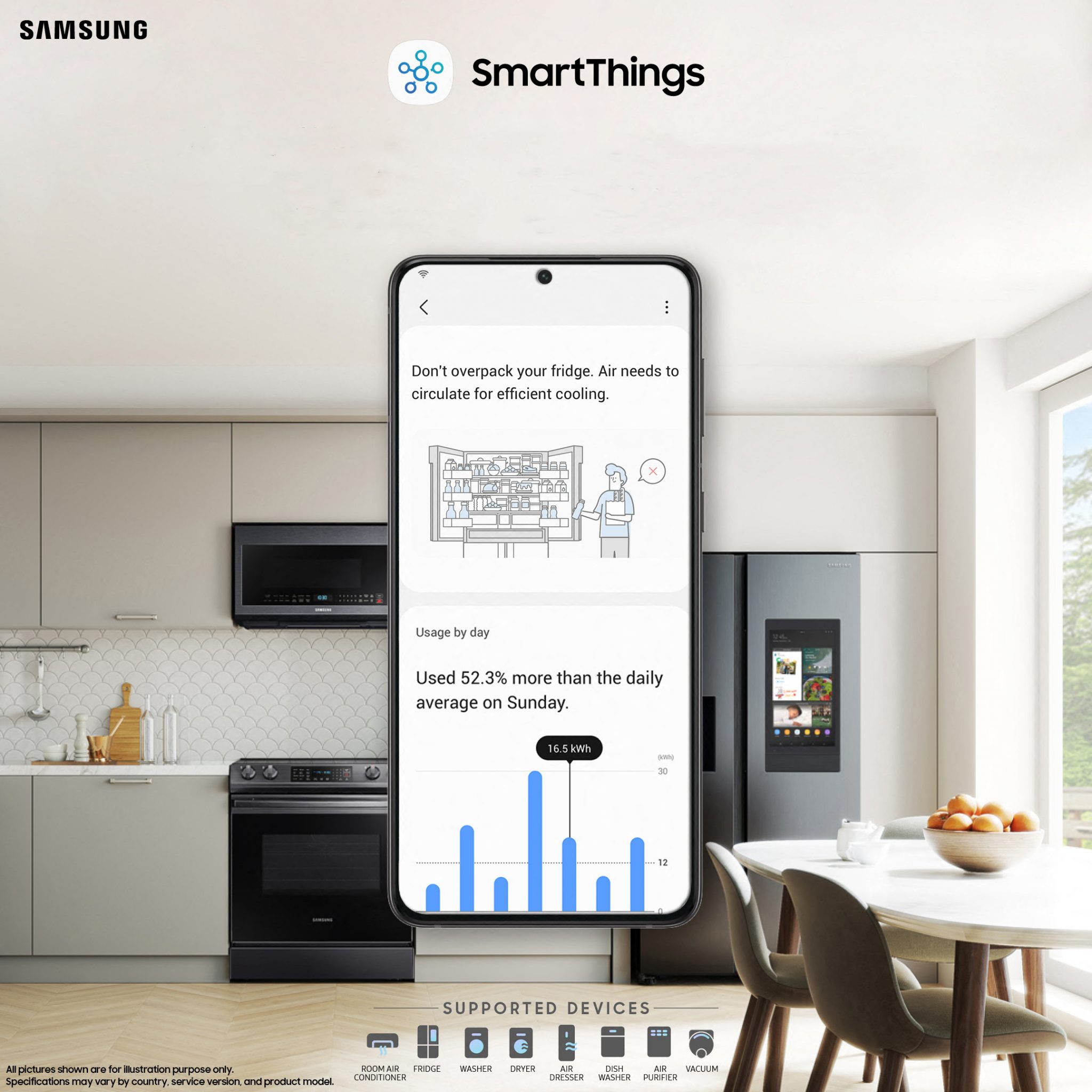 Samsung SmartThings Expands SmartThings Energy Service to Meet