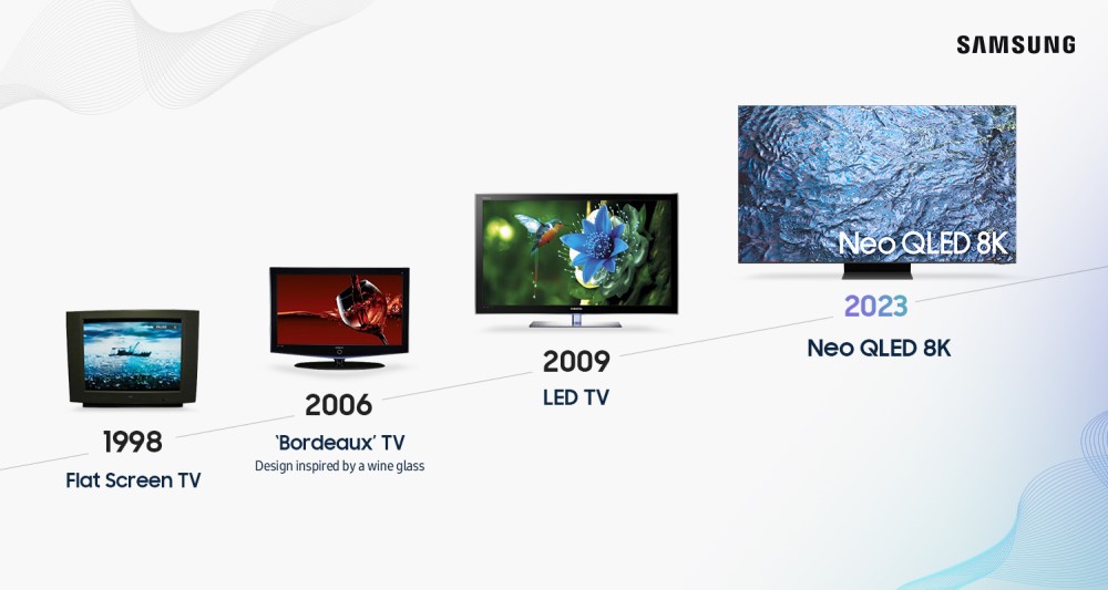 Beyond the Screen Explaining How Audio Shapes the TV Viewing