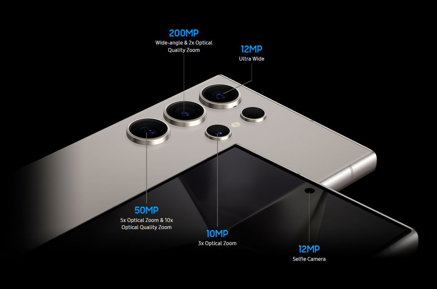 Image for Truly Pro: How the Galaxy S24 Ultra Unleashes Your Inner Photographer