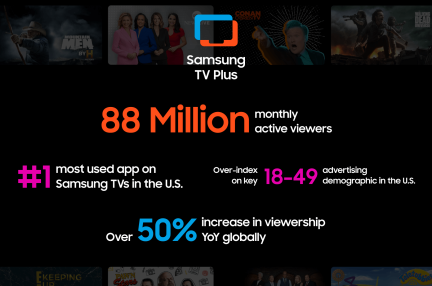102824_samsung-tv-plus-infographic-q4-2024
