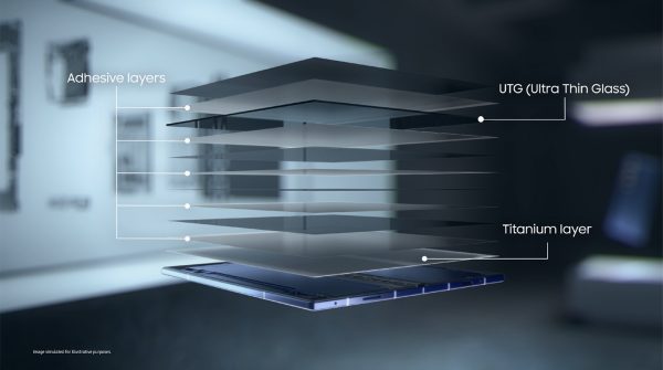 Samsung foldable OLED development lab