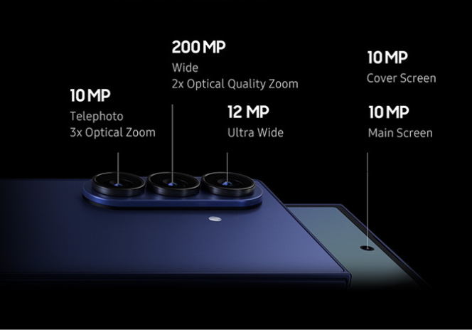 Image for Facts & Figures Behind Galaxy Z Fold7’s Ultra Camera