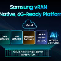 Image for Samsung Achieves Another Industry-First Virtualized RAN Milestone, Accelerating AI-Native, 6G-Ready Networks
